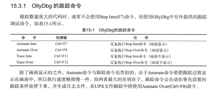 OD跟踪命令