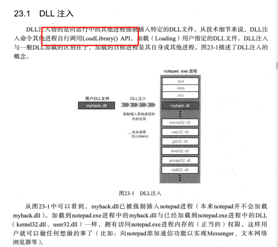 DLL注入